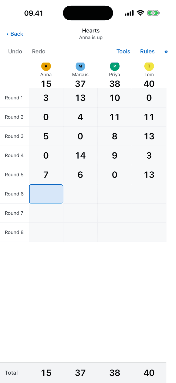 Cardzo scoresheet for a game of Hearts